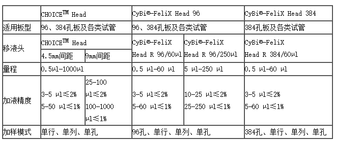 QQ截图20161107103137.png